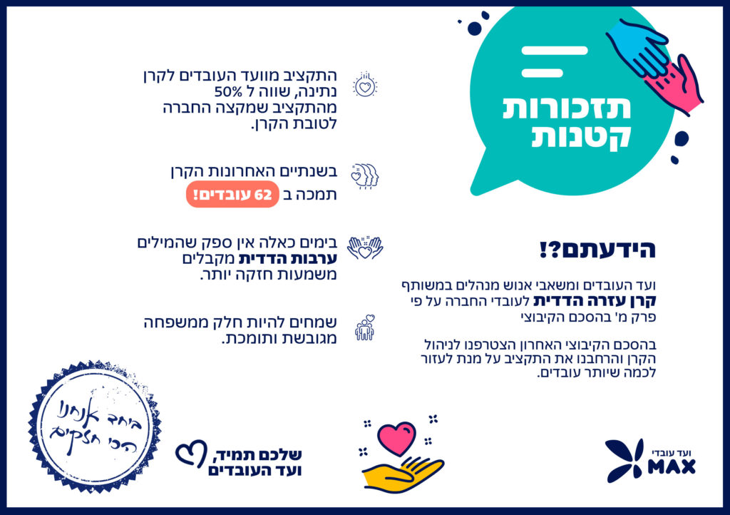 6- זכורות קטנות - קרן עזרה הדדית 13.10.2020
