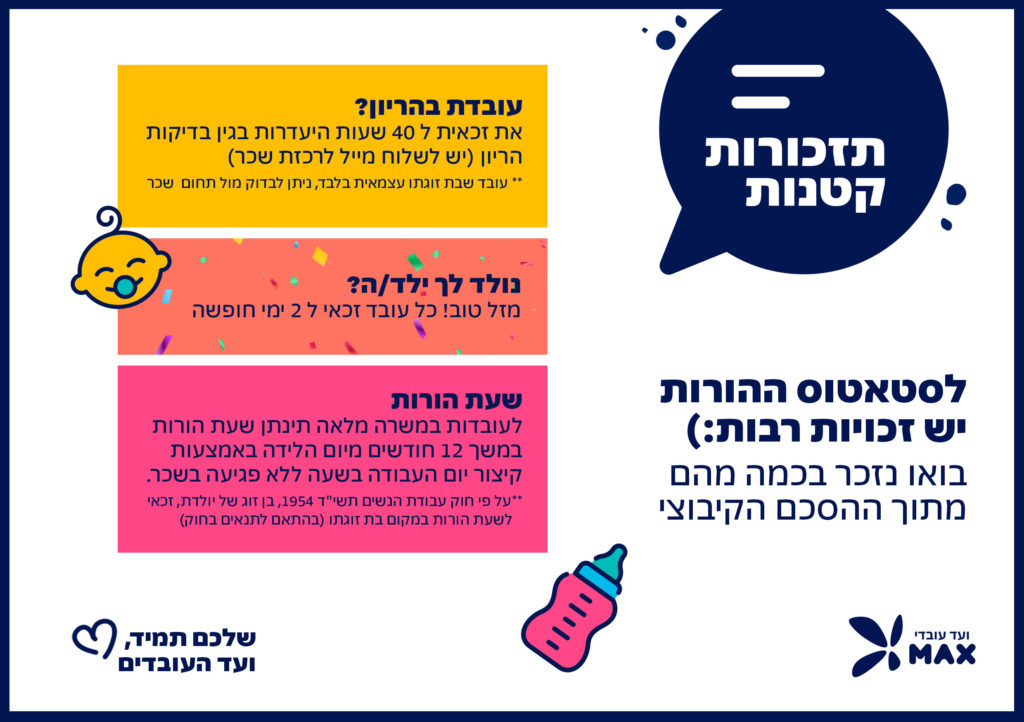 תזכורות קטנות 13- 27.4.21