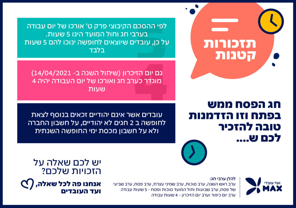 תזכורות קטנות - עבודה בערבי חג - 12- 24.3.2021
