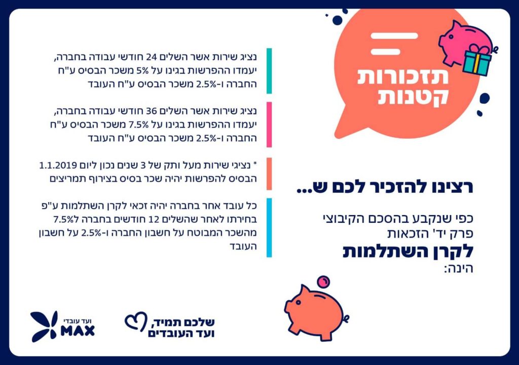 תזכורות קטנות 16 - קרן השתלמות- 29.7.2021