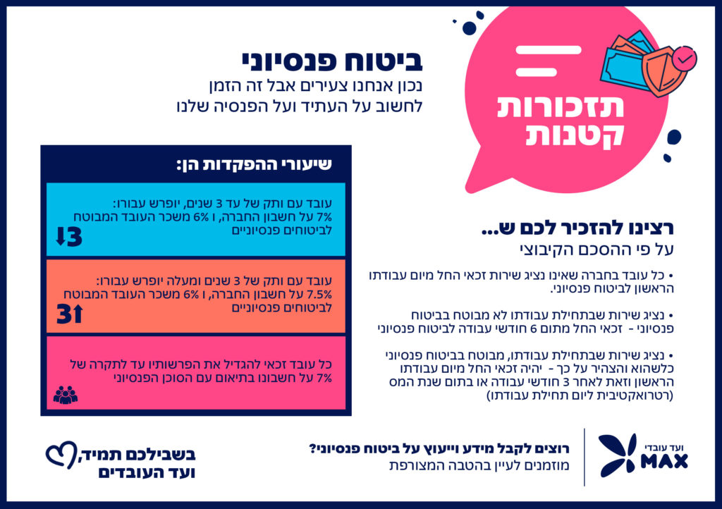17- תזכורות קטנות - ביטוח פנסיוני - 17.10.21