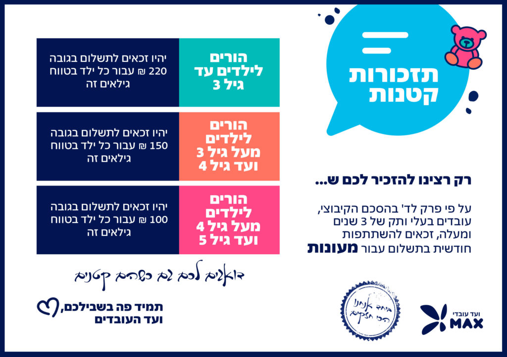 20- תזכורות קטנות - מעונות 24.1.2022