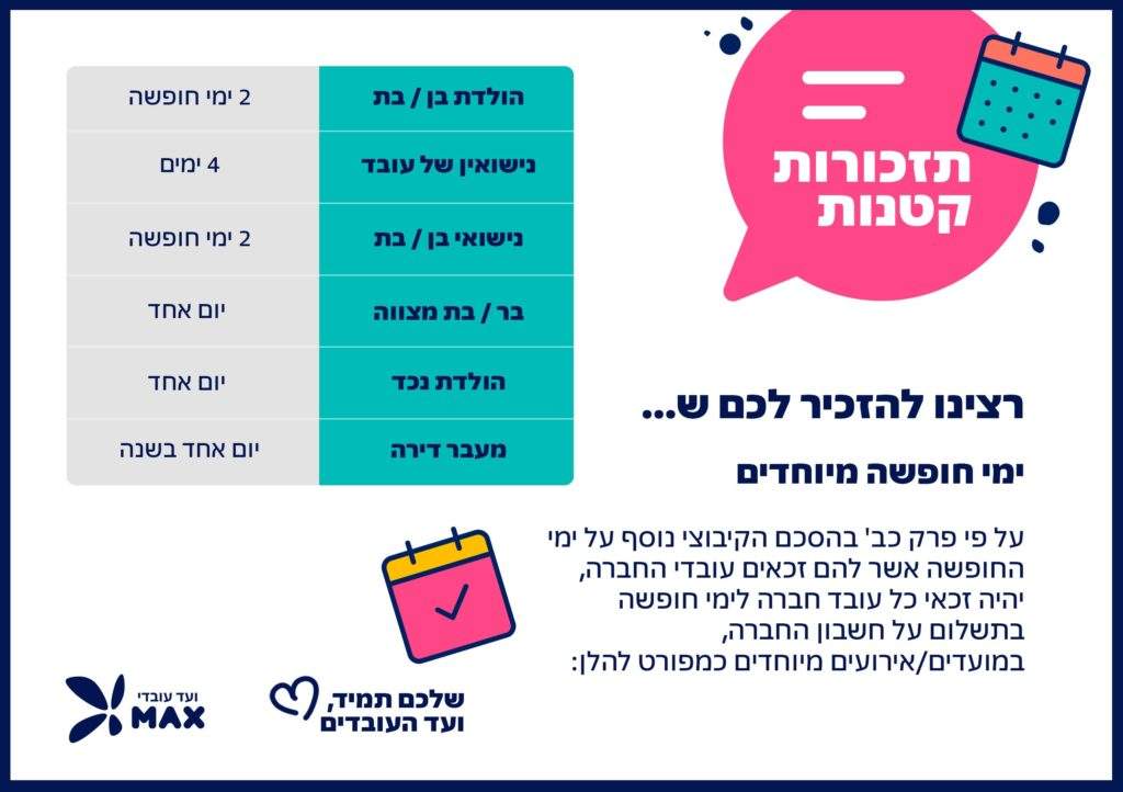 תזכורות קטנות- ימי חופשה מיוחדים 24.08.2022